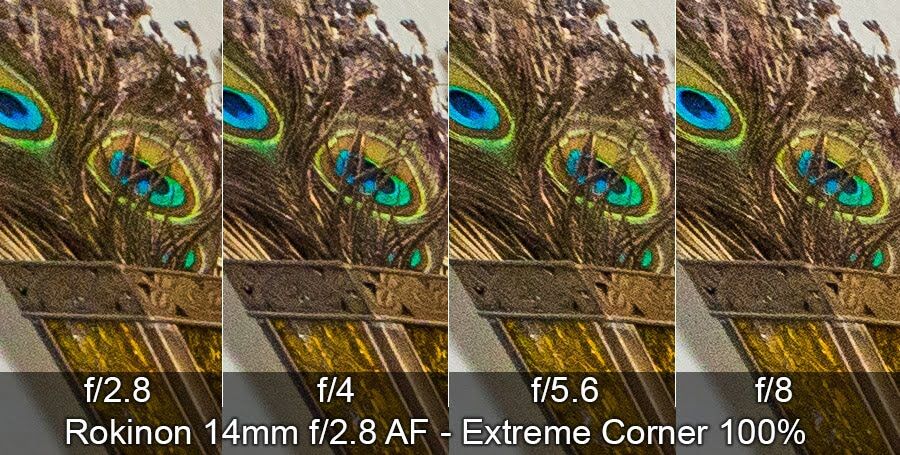 Rokinon 14mm ultrawide lens hoekscherpte test