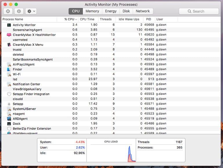 activity monitor helpt bij het oplossen van een trage Mac