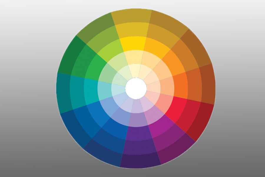 kleurenwiel kleurentheorie voor fotografie